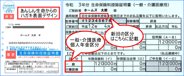 東京海上日動あんしん生命からのハガキ見本