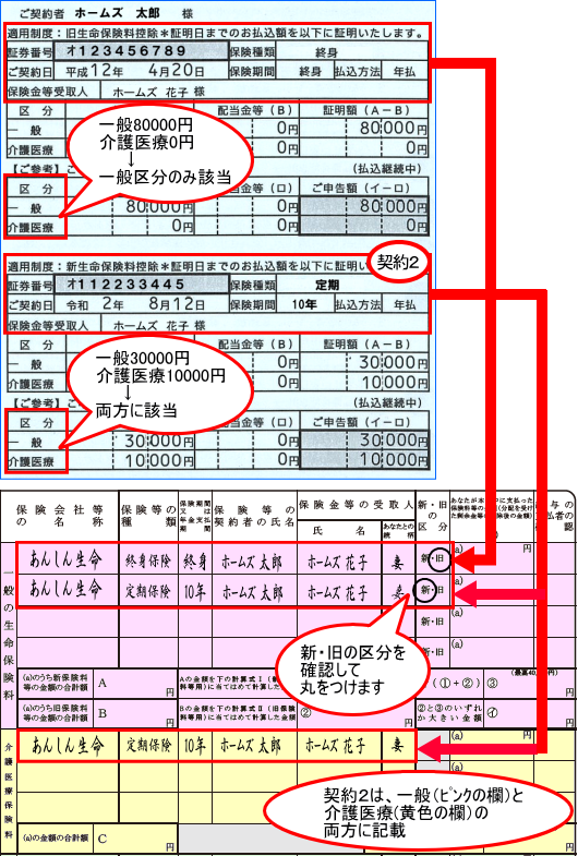 生命保険料控除証明書から転記の方法