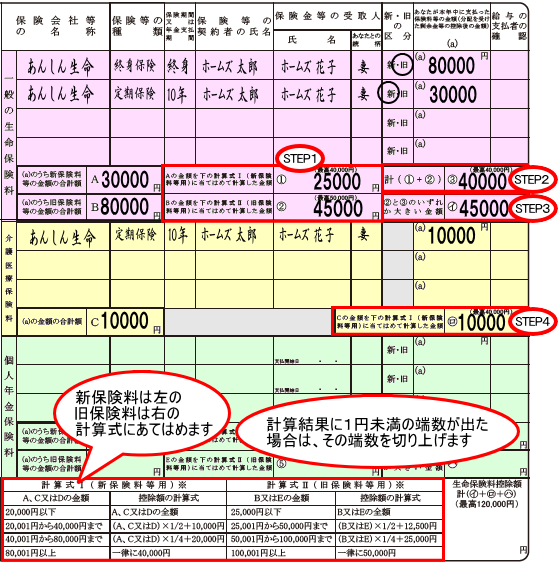 区分ごとの控除額の計算方法