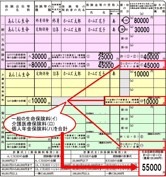 合計控除額の計算方法